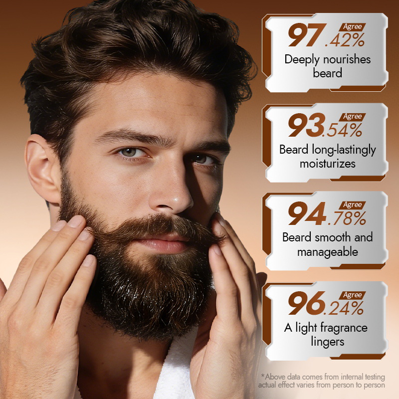 100 % natürliches Sandelholz-B – Men'S Grooming And Skin Care Bewertung und Preis