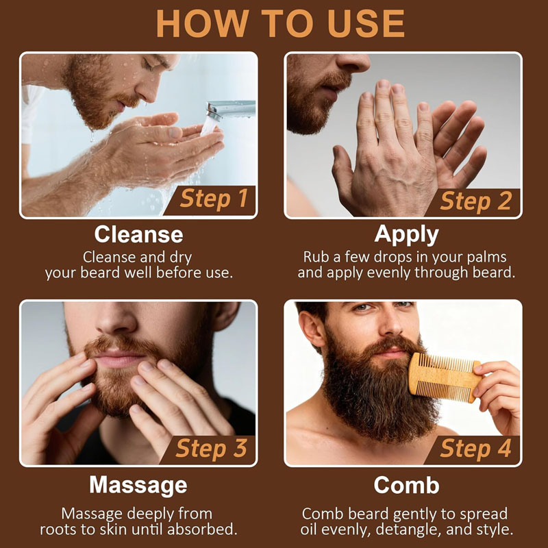 Bartpflege-Set für Männer - Pf – Men'S Grooming And Skin Care Bewertung und Preis