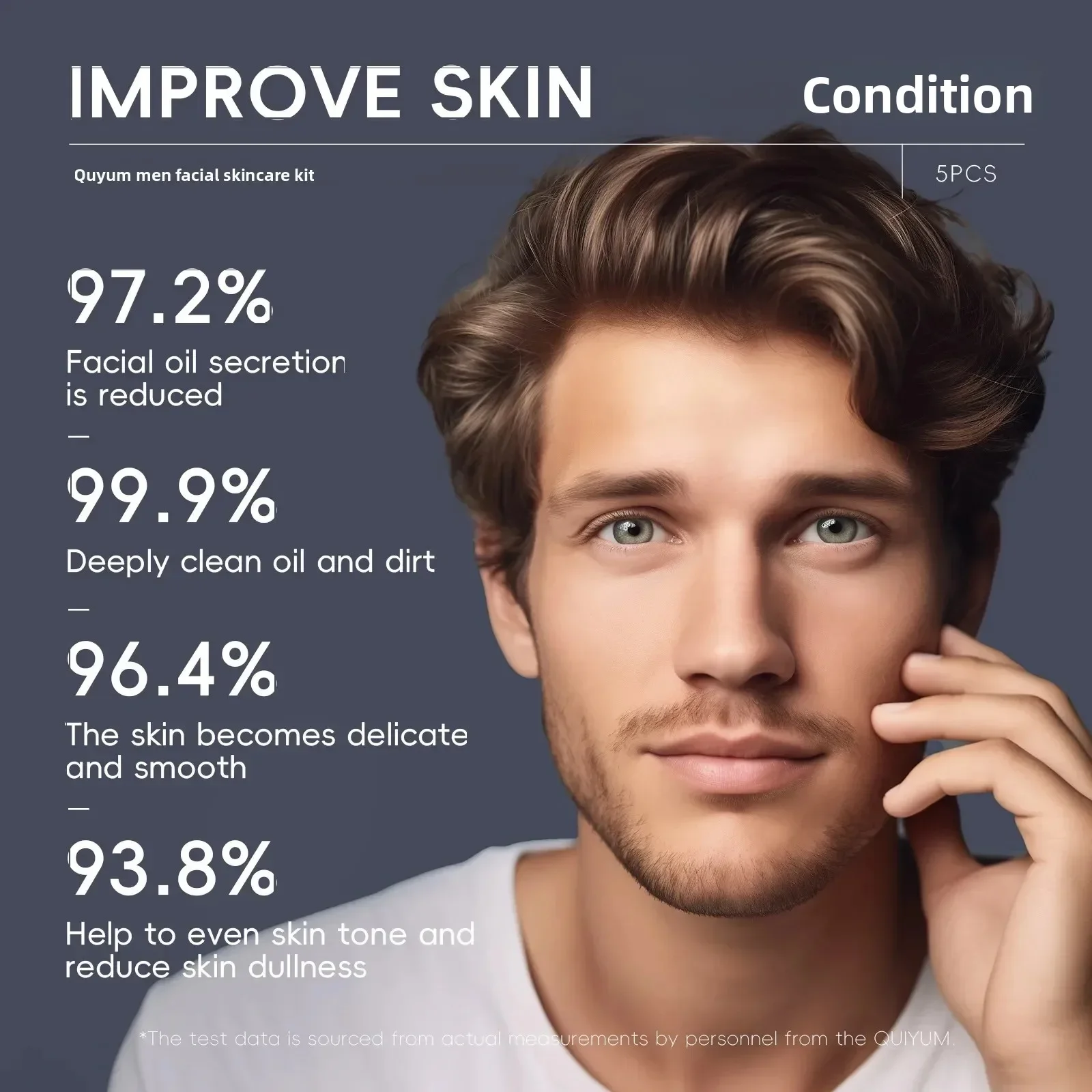 Professionelles Herren-Pfleges – Men'S Grooming And Skin Care Bewertung und Preis